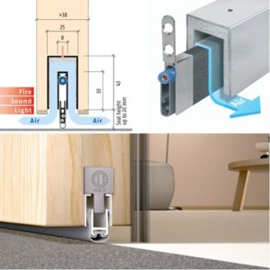 ventileeritab lävepakk