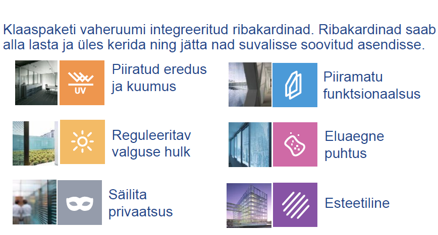 Klaaspaketi sisesed ribakardinad Aru SlimLine puitalumiinium aken