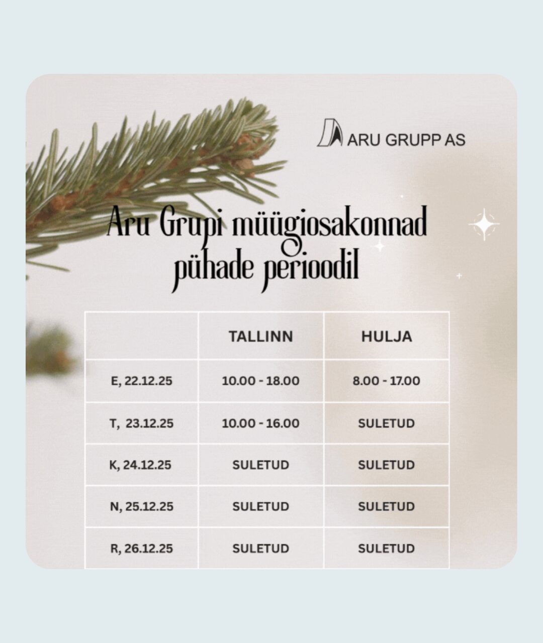 Müügiesinduste lahtiolekuajad pühade perioodil