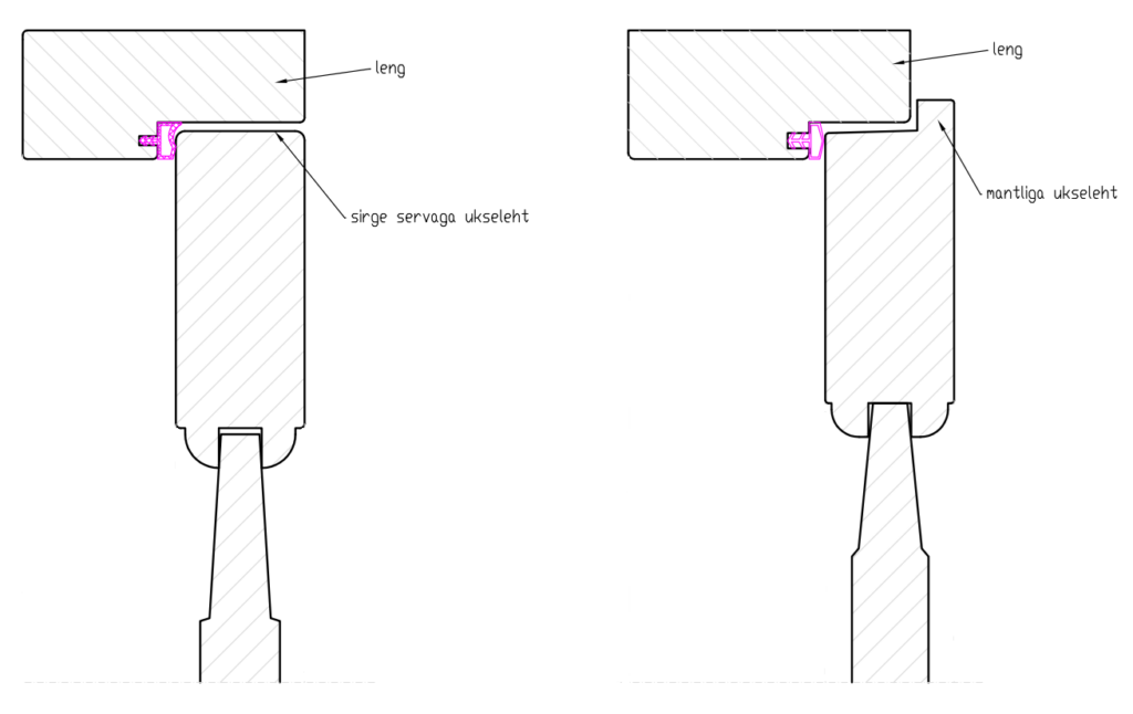 Mantliga ja ilma mantlita puidust siseuks