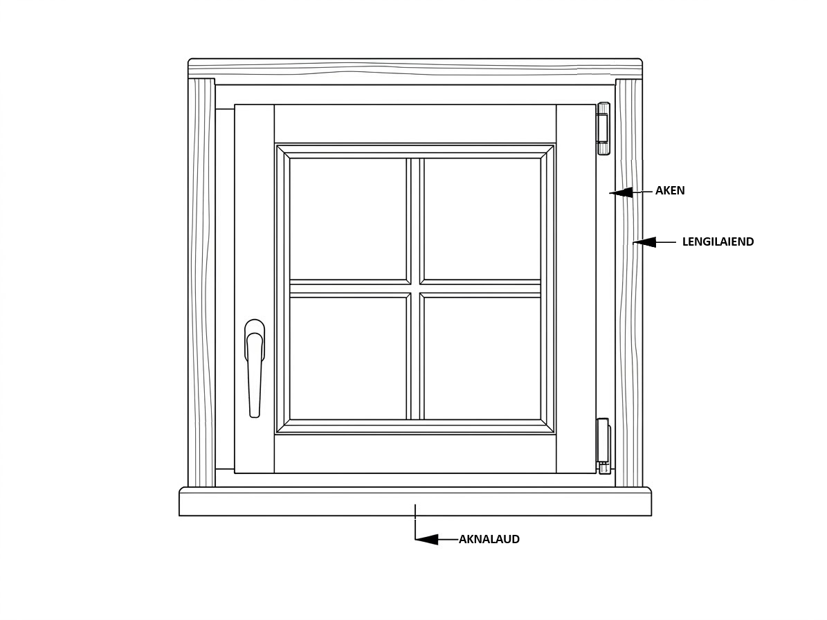 Akende ja uste lengilaiendid